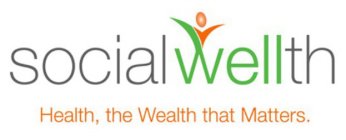 SOCIAL WELLTH HEALTH, THE WEALTH THAT MATTERS.