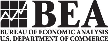 BEA BUREAU OF ECONOMIC ANALYSIS U.S. DEPARTMENT OF COMMERCE