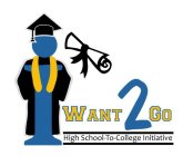 I WANT 2 GO HIGH SCHOOL-TO -COLLEGE INITIATIVE