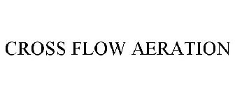 CROSS FLOW AERATION