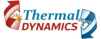 THERMAL DYNAMICS