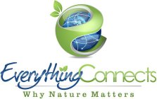 E EVERYTHINGCONNECTS WHY NATURE MATTERS