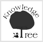KNOWLEDGE TREE