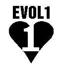 EVOL1 1