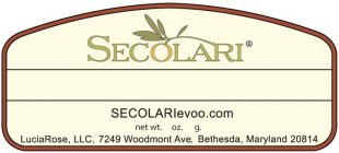 SECOLARI SECOLARIEVOO.COM