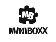 MB MINIBOXX