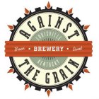 AGAINST THE GRAIN BREWER BREWERY OWNED LOUSVILLE KENTUCKY