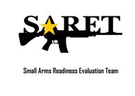 SARET SMALL ARMS READINESS EVALUATION TEAM