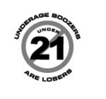 UNDERAGE BOOZERS ARE LOSERS UNDER 21