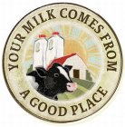 YOUR MILK COMES FROM A GOOD PLACE
