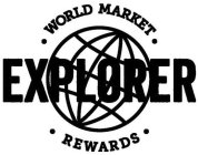 WORLD MARKET EXPLORER REWARDS