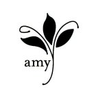 Image for trademark with serial number 85957768
