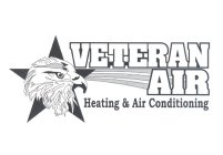 VETERAN AIR HEATING & AIR CONDITIONING