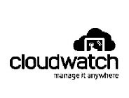 CLOUDWATCH MANAGE IT ANYWHERE