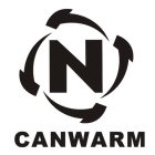 N CANWARM