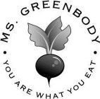 MS. GREENBODY YOU · ARE WHAT YOU EAT ·