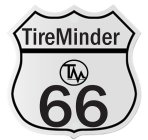 TIREMINDER TM 66