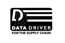 DD DATA DRIVER FOR THE SUPPLY CHAIN