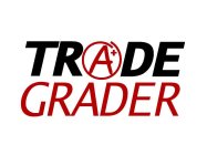 TRADEGRADER