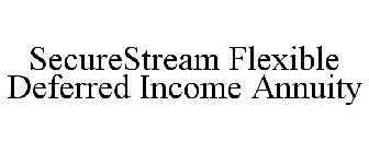 SECURESTREAM FLEXIBLE DEFERRED INCOME ANNUITY