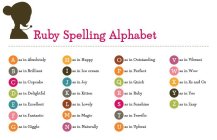 RUBY SPELLING ALPHABET A AS IN ABSOLUTELY B AS IN BRILLIANT C AS IN CUPCAKE D AS IN DELIGHTFUL E AS IN EXCELLENT F AS IN FANTASTIC G AS IN GIGGLE H AS IN HAPPY I AS IN ICE CREAM J AS IN JOY K AS IN KI