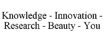 KNOWLEDGE - INNOVATION - RESEARCH - BEAUTY - YOU
