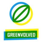 GREENVOLVED