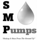 SMP PUMPS 