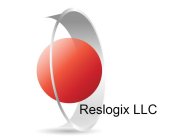 RESLOGIX LLC