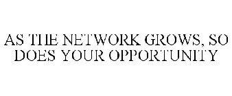 AS THE NETWORK GROWS, SO DOES YOUR OPPORTUNITY
