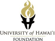 UNIVERSITY OF HAWAI'I FOUNDATION