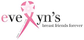 EVELYN'S BREAST FRIENDS FOREVER; HOPE, SURVIVE, LIVE AS TAG LINE ON THE TAIL OF THE RIBBON