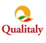 QUALITALY