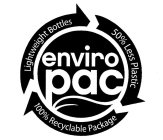 ENVIROPAC LIGHTWEIGHT BOTTLES 50% LESS PLASTIC, AND 100% RECYCLABLE PACKAGE