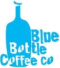 BLUE BOTTLE COFFEE CO