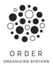 ORDER ORGANIZING SYSTEMS