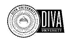 DIVA UNIVERSITY DEDICATED, INSPIRING, VIVACIOUS ACHIEVERS ·DIVA UNIVERSITY·