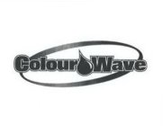 COLOUR WAVE