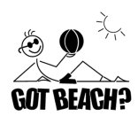 GOT BEACH?