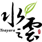 TEAYARA