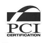 PCI CERTIFICATION