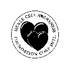 SICKLE CELL AWARENESS FOUNDATION CORP INTL.