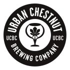 URBAN CHESTNUT BREWING COMPANY UCBC UCBC