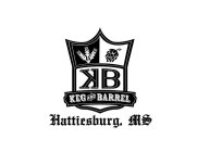 K B KEG AND BARREL HATTIESBURG, MS