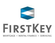 FIRSTKEY MORTGAGE · RENTAL · FINANCE · SERVICING