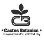 CB · CACTUS BOTANICS · RAW MATERIALS FOR HEALTH INDUSTRY