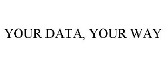 YOUR DATA, YOUR WAY