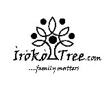 ÌRÓKÒ TREE.COM ....FAMILY MATTERS