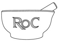 ROC