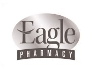 EAGLE PHARMACY